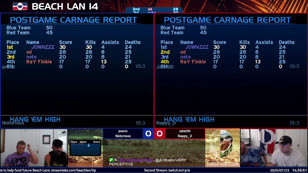 Post Game Carnage Report
